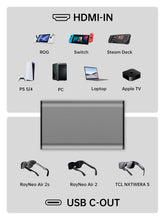 RAYNEO HDMI-C to AR Glasses with Charging Port Adapter