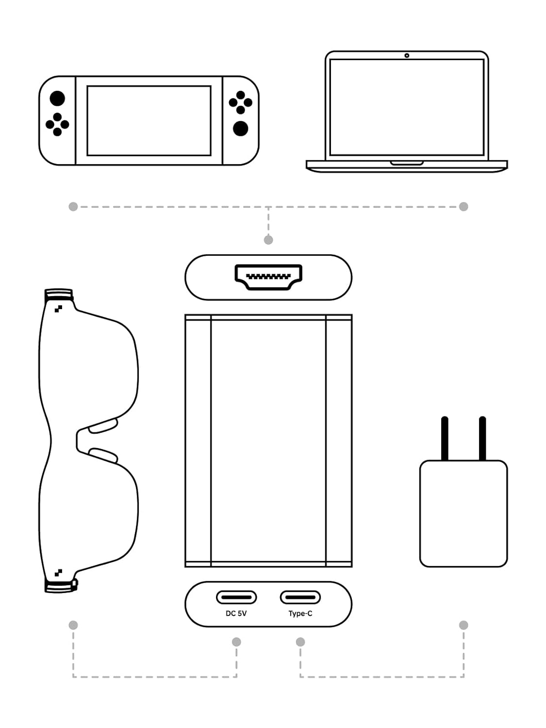 RAYNEO HDMI-C to AR Glasses with Charging Port Adapter