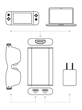 RAYNEO HDMI-C to AR Glasses with Charging Port Adapter